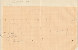 Záznam z výzkumu v roce 1936 na milimetrovém papíře